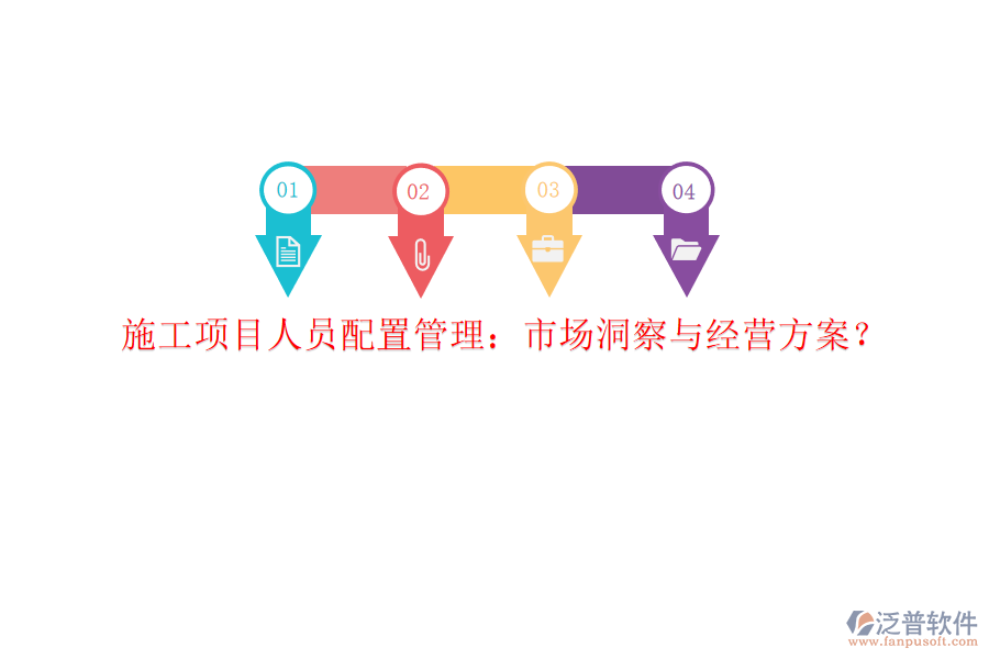 施工項目人員配置管理：市場洞察與經(jīng)營方案?