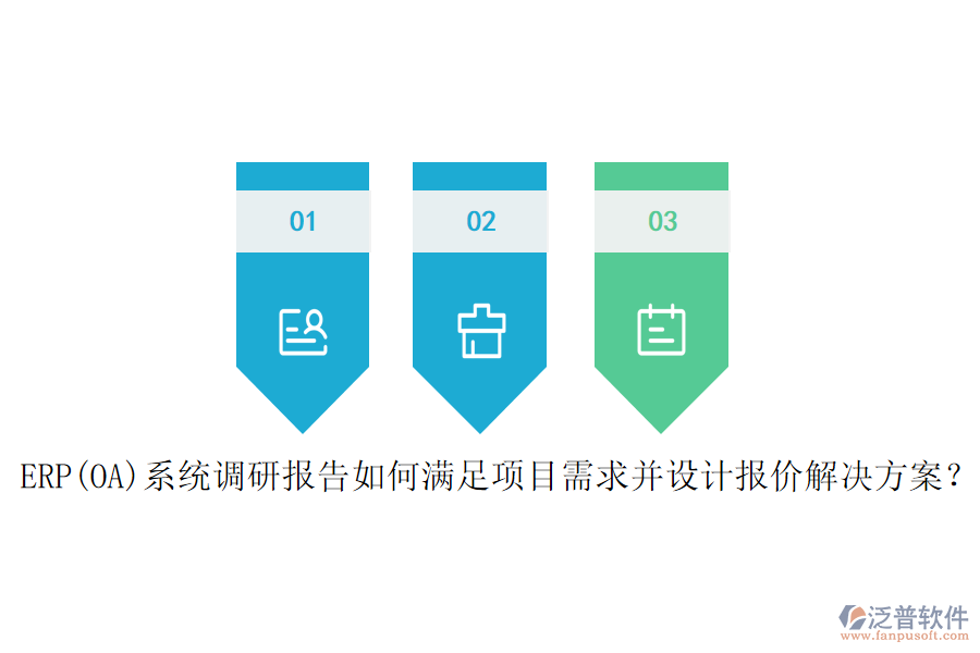 ERP(OA)系統(tǒng)調(diào)研報(bào)告如何滿足項(xiàng)目需求并設(shè)計(jì)報(bào)價(jià)解決方案？