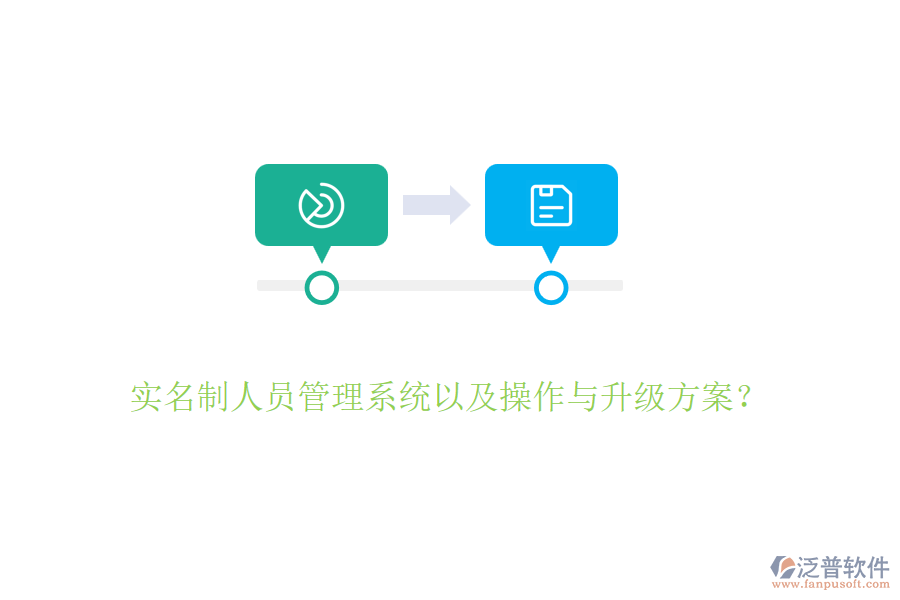 實(shí)名制人員管理系統(tǒng)以及操作與升級(jí)方案？