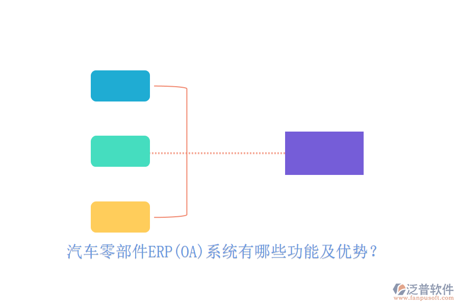 汽車零部件ERP(OA)系統(tǒng)有哪些功能及優(yōu)勢(shì)?