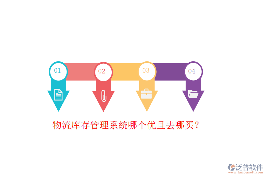物流庫存管理系統(tǒng)哪個優(yōu)且去哪買？