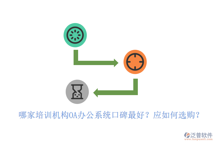  哪家培訓機構(gòu)<a href=http://theonlineadagency.com/oa/ target=_blank class=infotextkey>OA辦公系統(tǒng)</a>口碑最好？應如何選購？