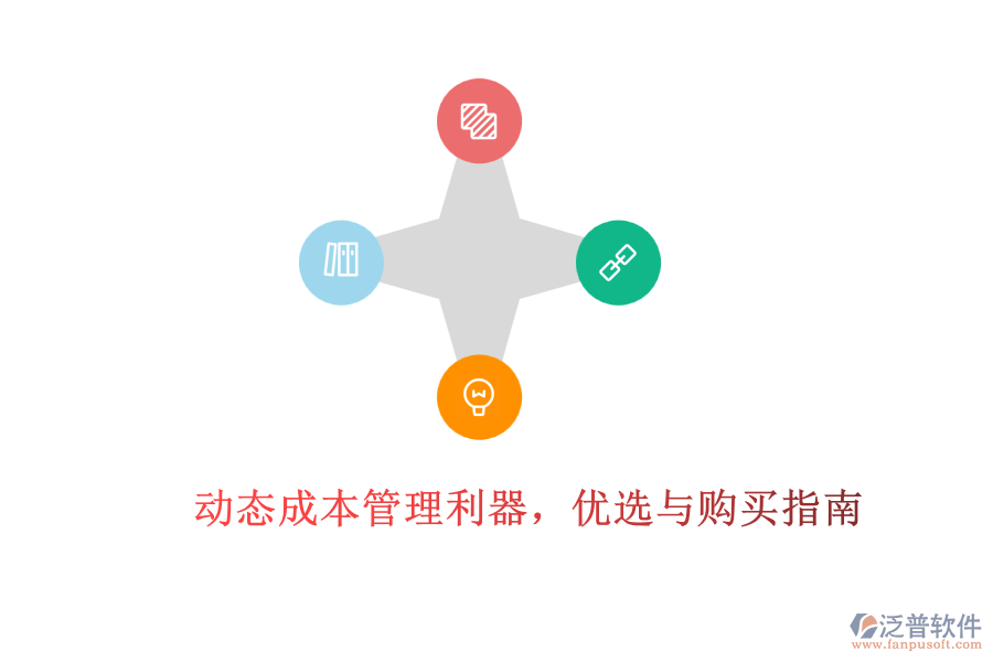 動態(tài)成本管理利器，優(yōu)選與購買指南