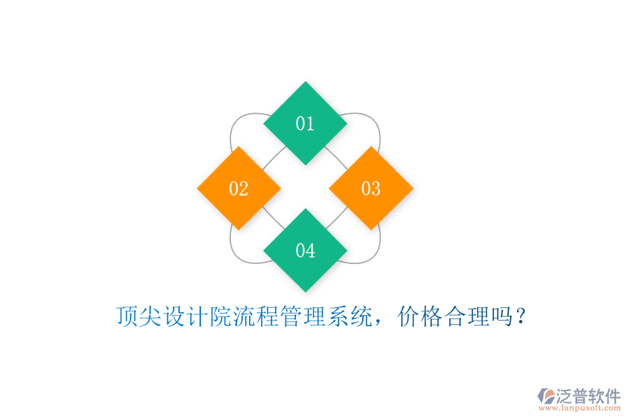頂尖設(shè)計(jì)院流程管理系統(tǒng)，價(jià)格合理嗎？