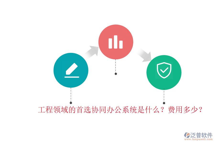 工程領(lǐng)域的首選協(xié)同辦公系統(tǒng)是什么？費(fèi)用多少？
