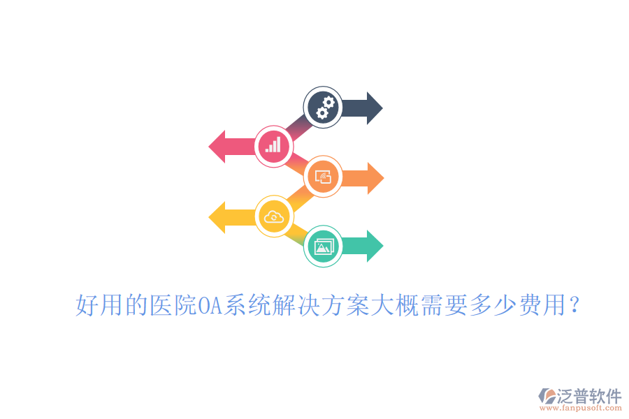  好用的醫(yī)院OA系統(tǒng)解決方案大概需要多少費用？