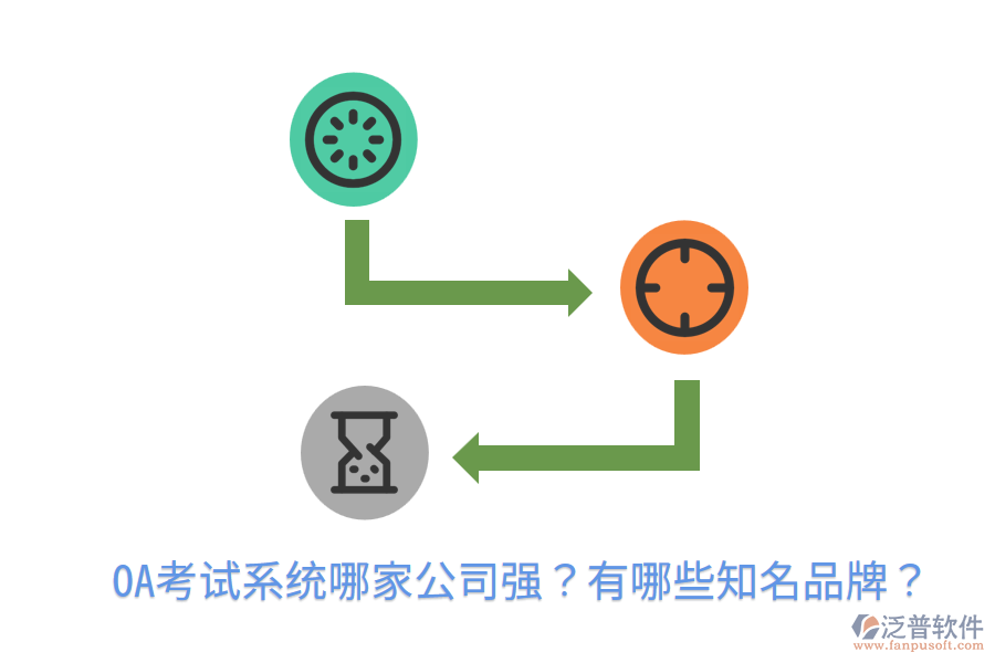  OA考試系統(tǒng)哪家公司強(qiáng)？有哪些知名品牌？