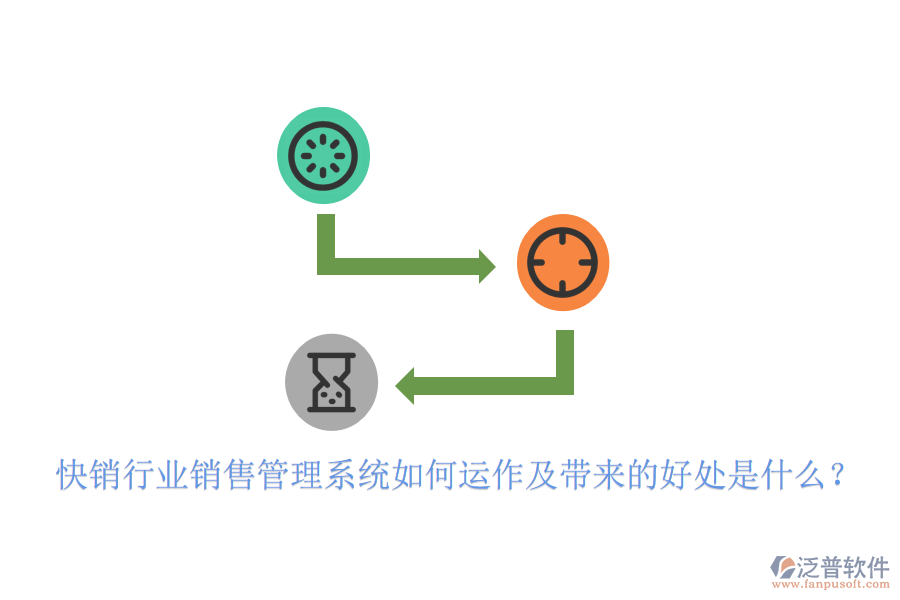  快銷(xiāo)行業(yè)銷(xiāo)售管理系統(tǒng)如何運(yùn)作及帶來(lái)的好處是什么？