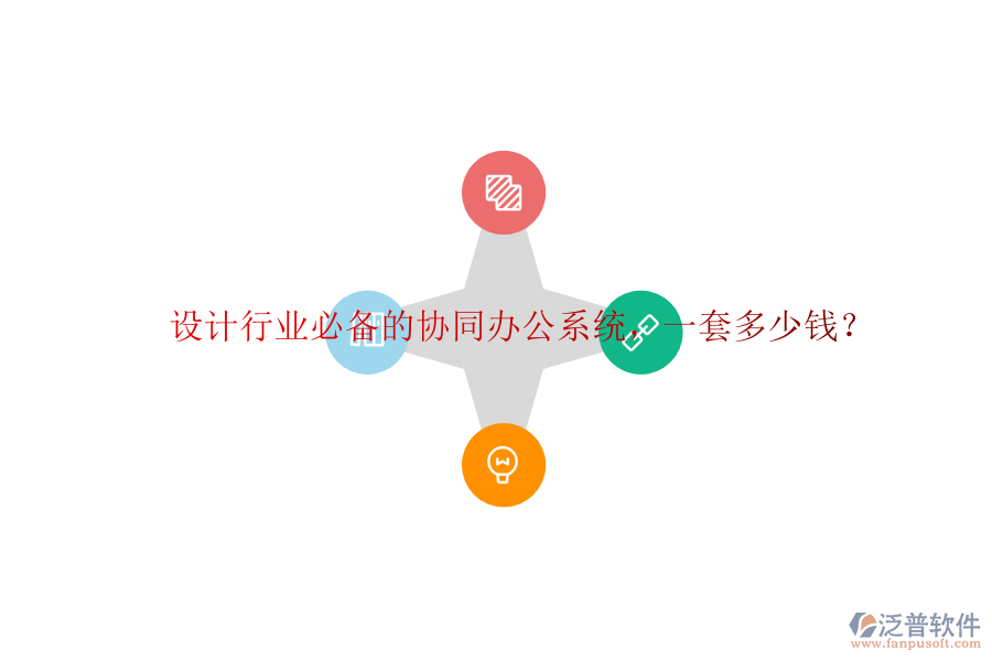 設(shè)計(jì)行業(yè)必備的協(xié)同辦公系統(tǒng)，一套多少錢？