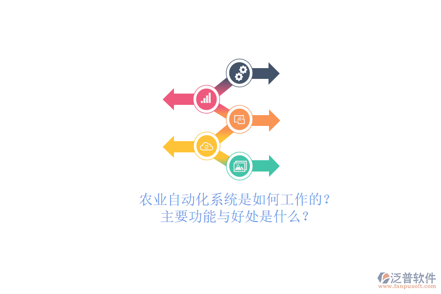 農(nóng)業(yè)自動(dòng)化系統(tǒng)是如何工作的？主要功能與好處是什么？