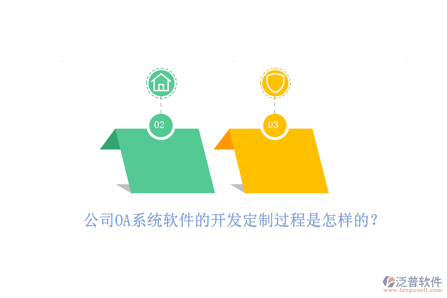 公司OA系統(tǒng)軟件的開發(fā)定制過程是怎樣的？