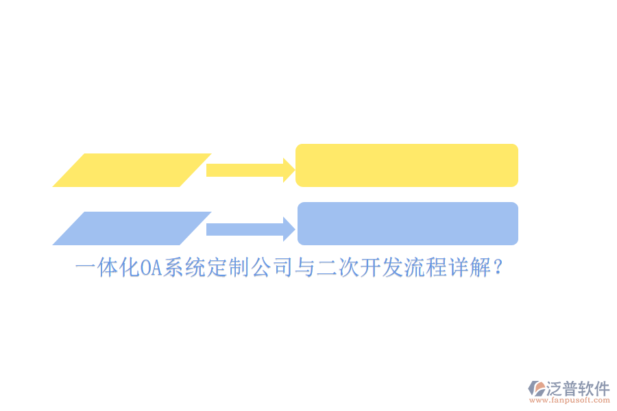 一體化OA系統(tǒng)定制公司與二次開發(fā)流程詳解？