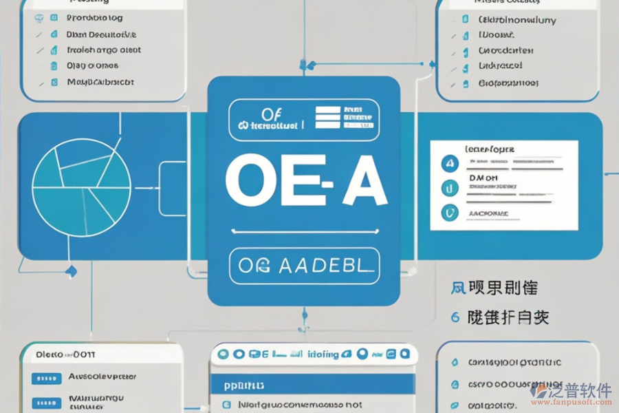 OA智能化管理系統(tǒng)的三大核心優(yōu)勢(shì)及技術(shù)特點(diǎn)是什么？