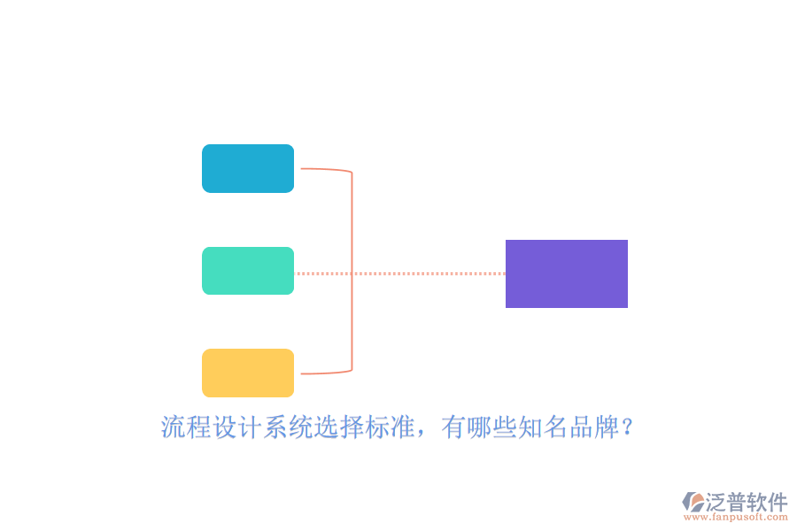 流程設(shè)計系統(tǒng)選擇標(biāo)準(zhǔn)，有哪些知名品牌？