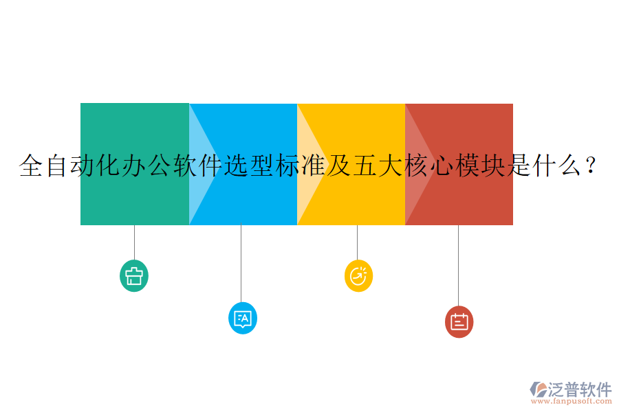 全自動(dòng)化辦公軟件選型標(biāo)準(zhǔn)及五大核心模塊是什么？