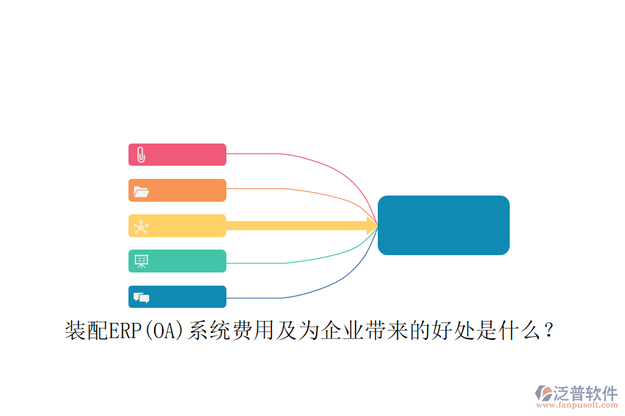 裝配ERP(OA)系統(tǒng)費(fèi)用及為企業(yè)帶來的好處是什么？