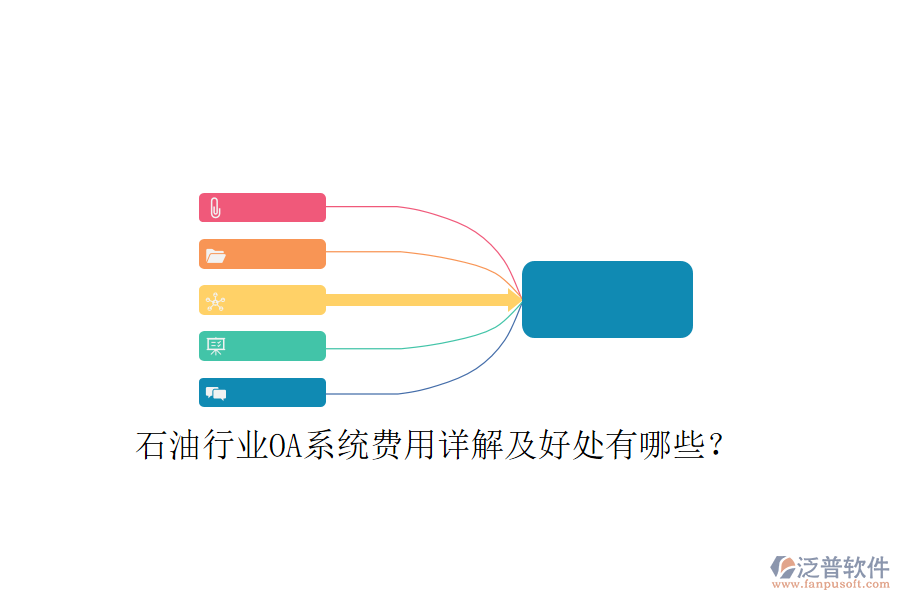  石油行業(yè)OA系統(tǒng)費用詳解及好處有哪些？