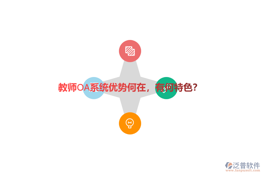 教師OA系統(tǒng)優(yōu)勢(shì)何在，有何特色？