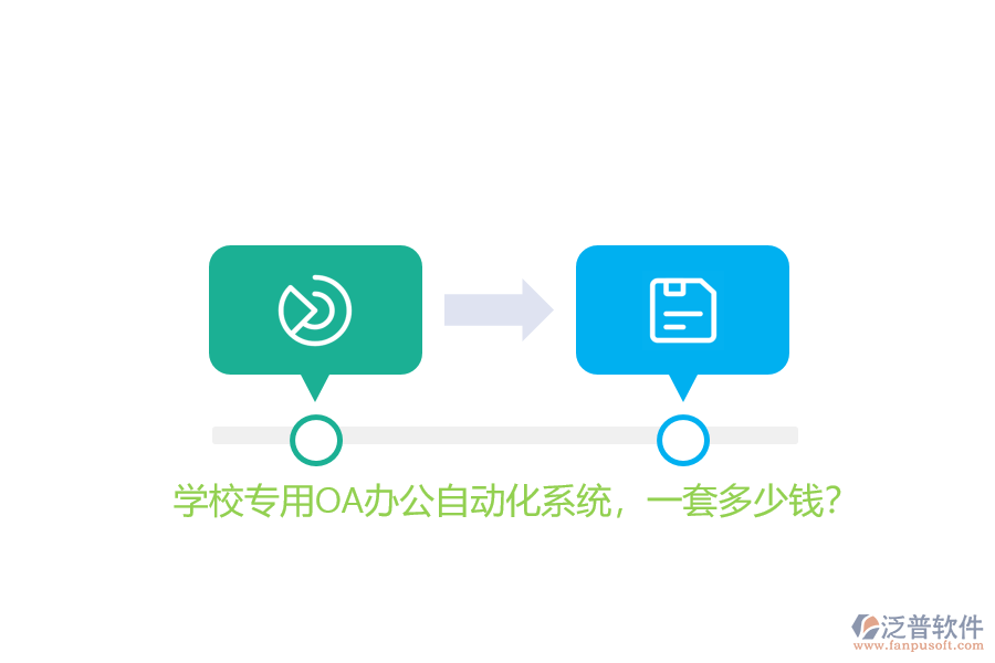 學(xué)校專用OA辦公<a href=http://theonlineadagency.com/oa/ target=_blank class=infotextkey>自動化系統(tǒng)</a>，一套多少錢？