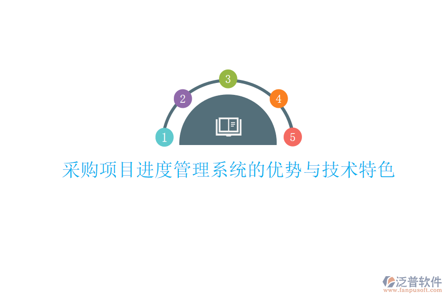 采購項目進(jìn)度管理系統(tǒng)的優(yōu)勢與技術(shù)特色