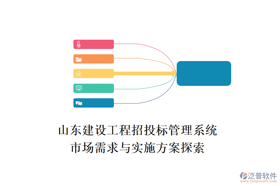 山東建設(shè)工程招投標(biāo)管理系統(tǒng)市場需求與實(shí)施方案探索