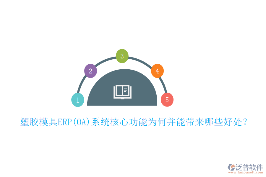 塑膠模具ERP(OA)系統(tǒng)核心功能為何并能帶來哪些好處？