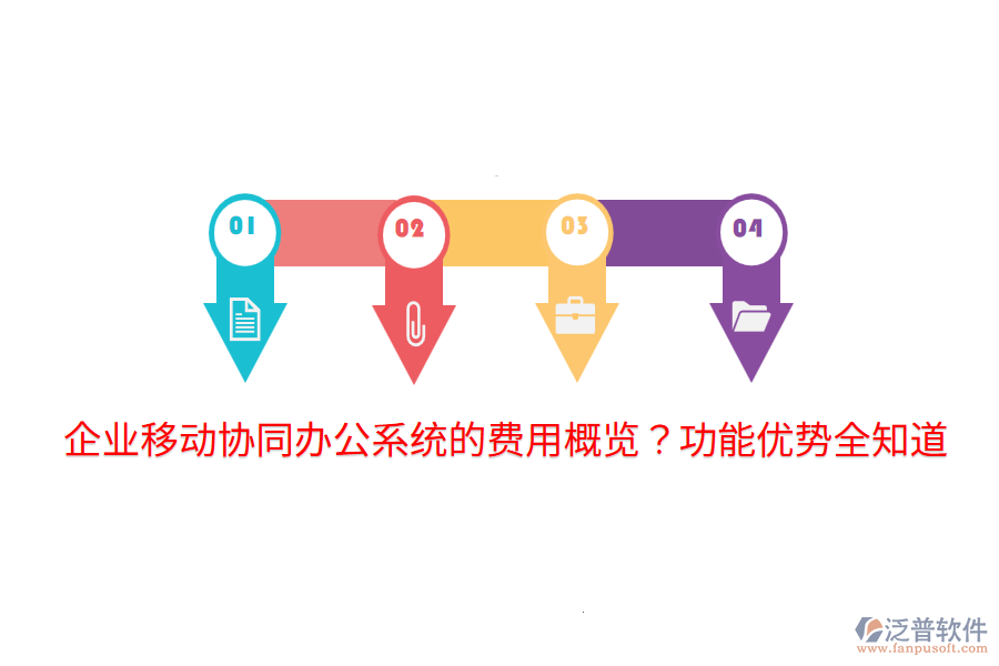  企業(yè)移動協(xié)同辦公系統(tǒng)的費用概覽？功能優(yōu)勢全知道