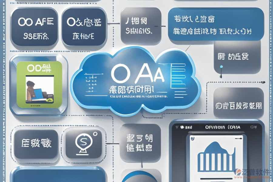 優(yōu)秀<a href=http://theonlineadagency.com/oa/ target=_blank class=infotextkey>OA辦公系統(tǒng)</a>為何受歡迎？技術(shù)特點(diǎn)何在？