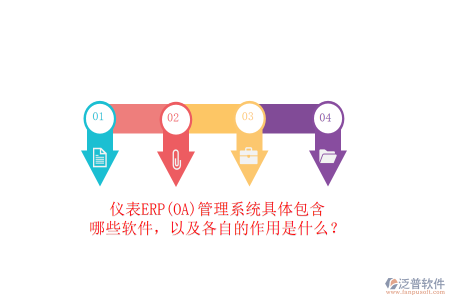 儀表ERP(OA)管理系統(tǒng)具體包含哪些軟件，以及各自的作用是什么？