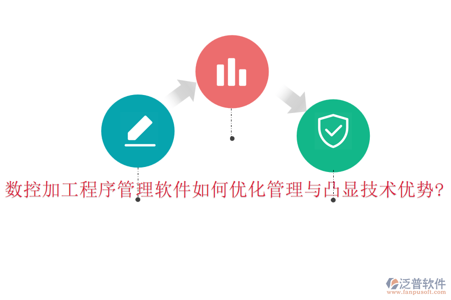 數(shù)控加工程序管理軟件如何優(yōu)化管理與凸顯技術(shù)優(yōu)勢?
