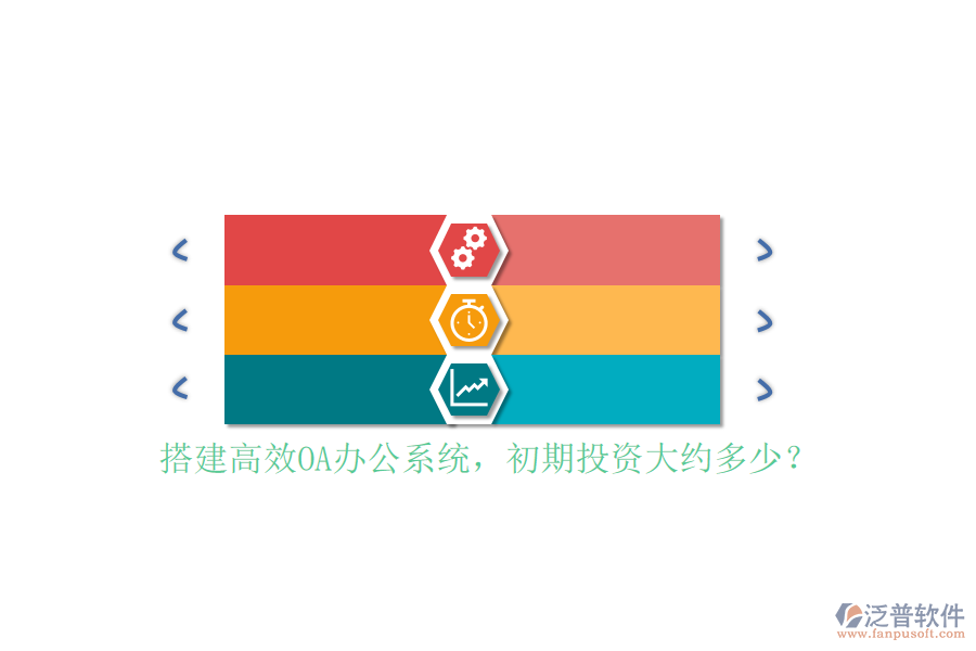搭建高效OA辦公系統(tǒng)，初期投資大約多少？
