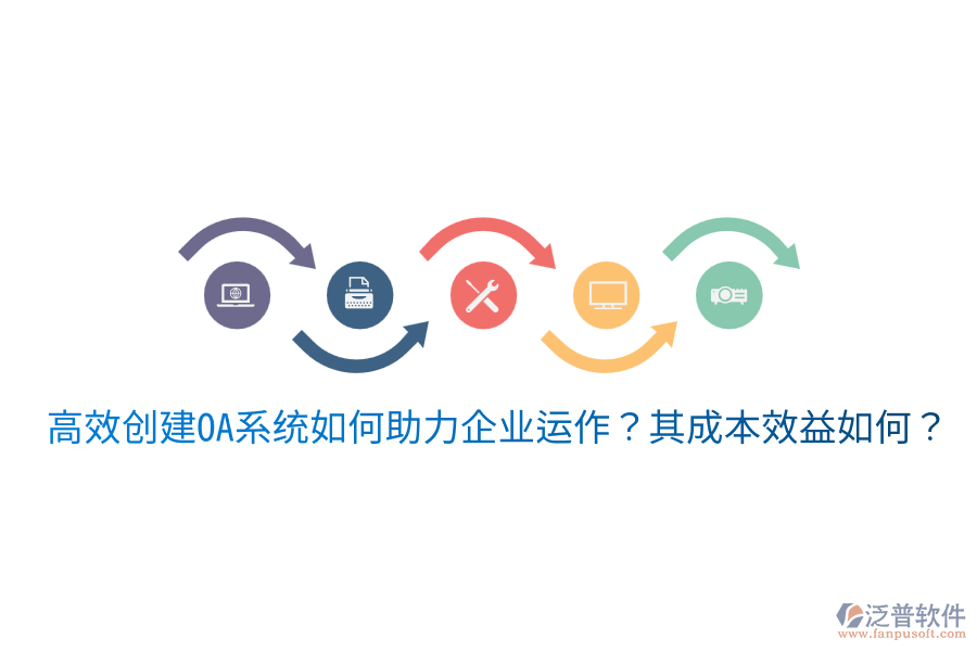 高效創(chuàng)建oa系統(tǒng)如何助力企業(yè)運作？其成本效益如何？
