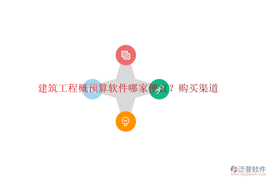 建筑工程概預(yù)算軟件哪家便宜？購(gòu)買(mǎi)渠道