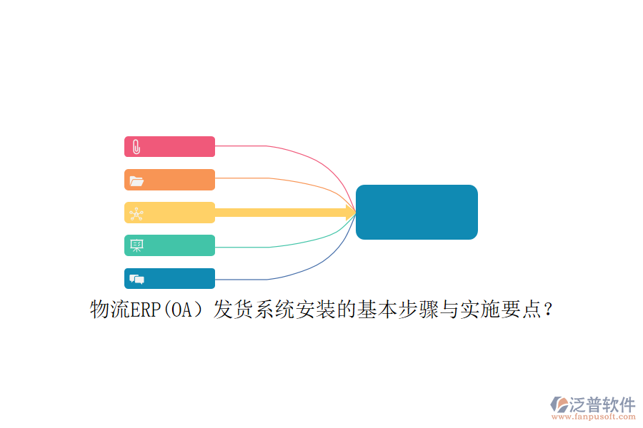 物流ERP(OA）發(fā)貨系統(tǒng)安裝的基本步驟與實施要點？