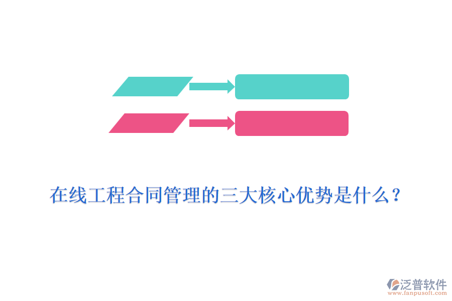 在線工程合同管理的三大核心優(yōu)勢(shì)是什么？