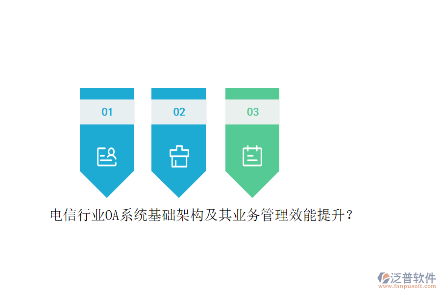 電信行業(yè)OA系統(tǒng)基礎架構及其<a href=http://theonlineadagency.com/gongsi/yw/ target=_blank class=infotextkey>業(yè)務管理</a>效能提升？