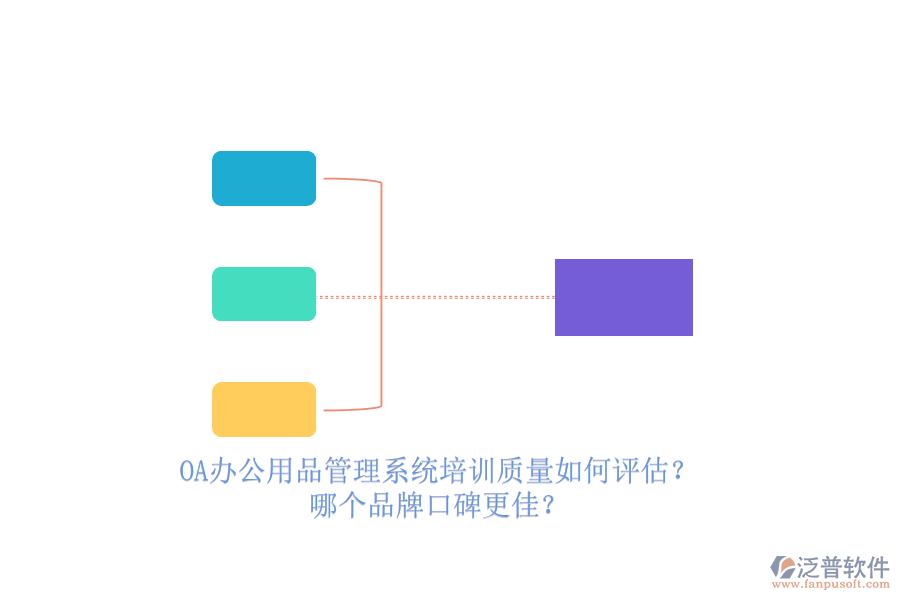 OA辦公用品管理系統(tǒng)培訓(xùn)質(zhì)量如何評(píng)估？哪個(gè)品牌口碑更佳？