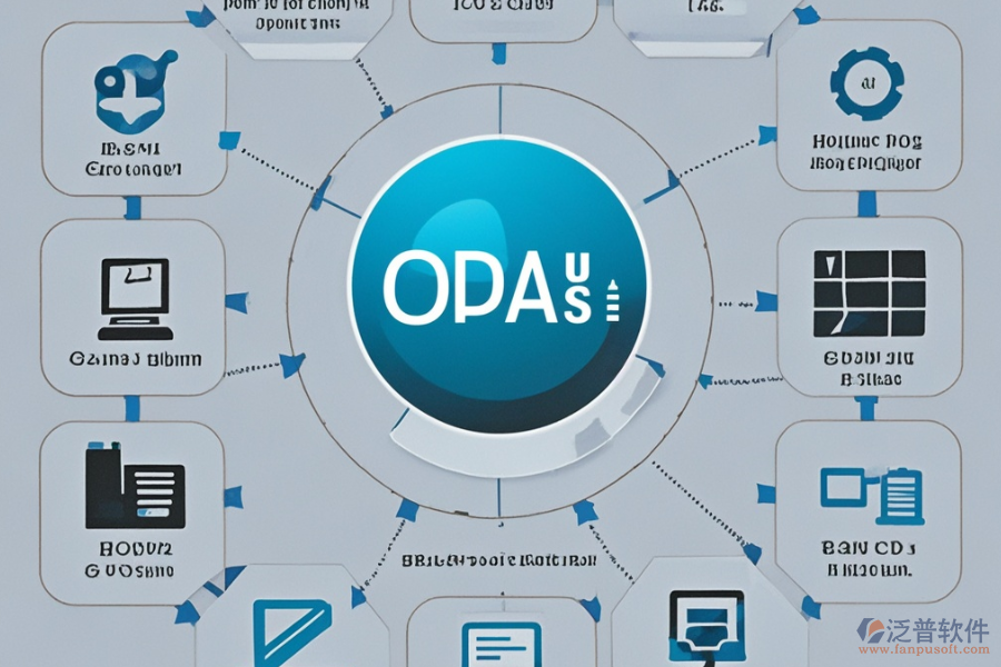 司法行業(yè)OA系統(tǒng)選型原則與主要功能概覽？
