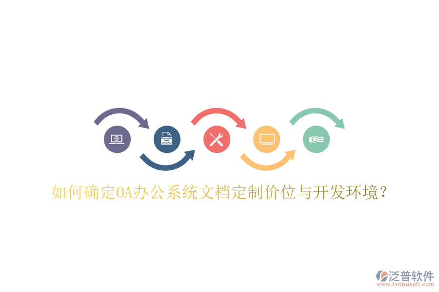  如何確定OA辦公系統(tǒng)文檔定制價位與開發(fā)環(huán)境？