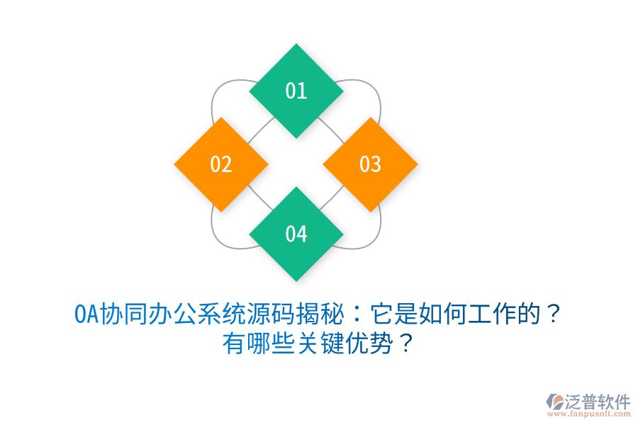  OA協(xié)同辦公系統(tǒng)源碼揭秘：它是如何工作的？有哪些關鍵優(yōu)勢？