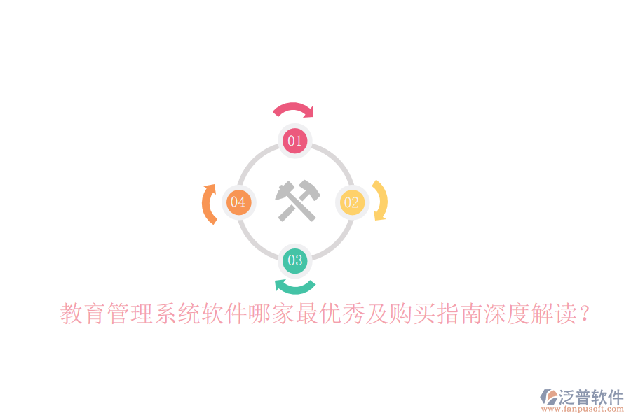  教育管理系統(tǒng)軟件哪家最優(yōu)秀及購(gòu)買指南深度解讀？