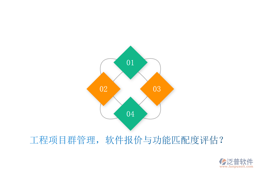 工程項(xiàng)目群管理，軟件報(bào)價(jià)與功能匹配度評(píng)估?