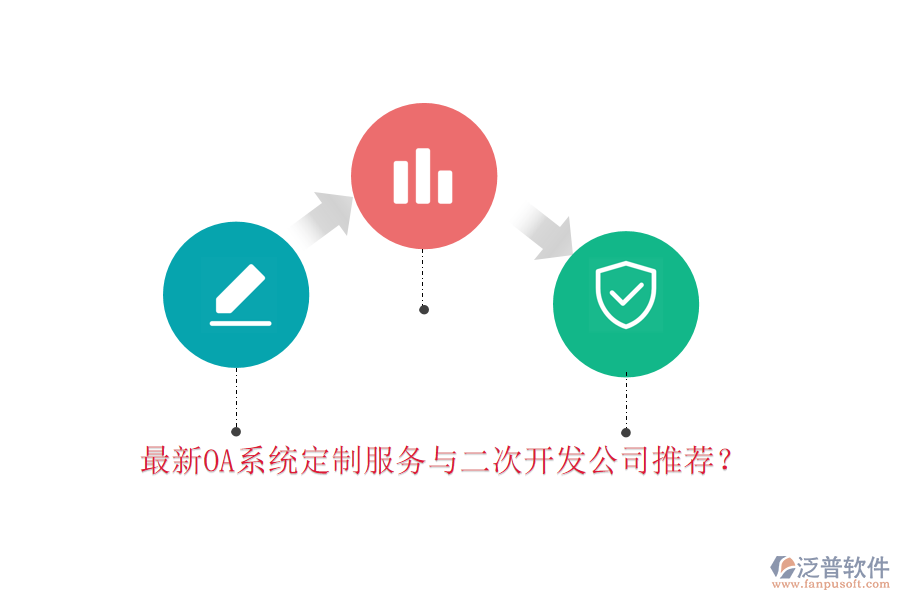 最新OA系統(tǒng)定制服務(wù)與二次開發(fā)公司推薦？