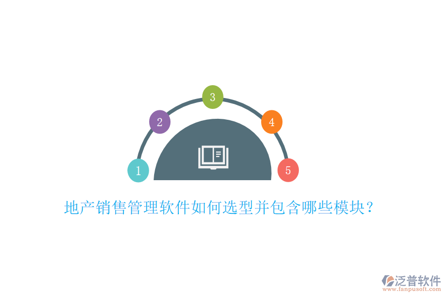 地產(chǎn)銷售管理軟件如何選型并包含哪些模塊？