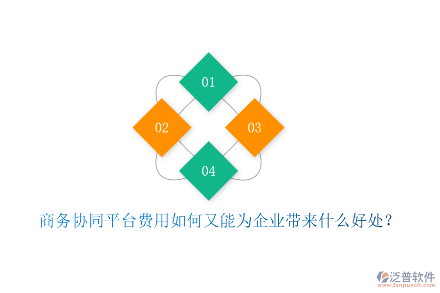  商務(wù)協(xié)同平臺費用如何又能為企業(yè)帶來什么好處？