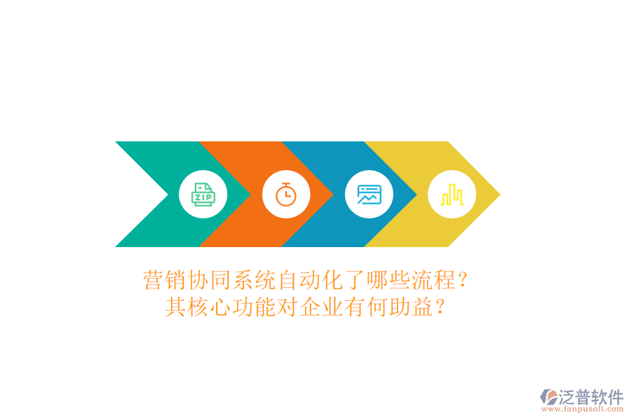 營銷協(xié)同系統(tǒng)自動(dòng)化了哪些流程？其核心功能對企業(yè)有何助益？