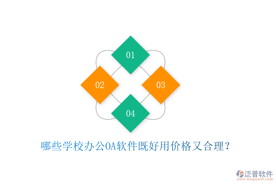 哪些學(xué)校辦公OA軟件既好用價格又合理？