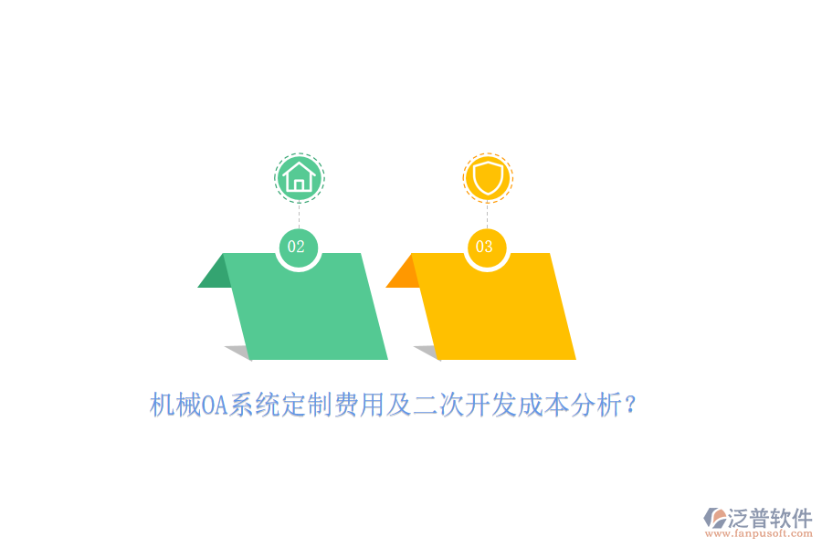 機(jī)械OA系統(tǒng)定制費(fèi)用及<a href=http://theonlineadagency.com/Implementation/kaifa/ target=_blank class=infotextkey>二次開發(fā)</a>成本分析？
