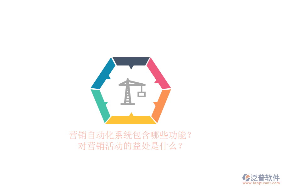 營銷自動化系統(tǒng)包含哪些功能？對營銷活動的益處是什么？