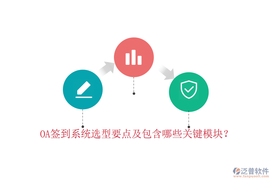  OA簽到系統(tǒng)選型要點及包含哪些關(guān)鍵模塊？